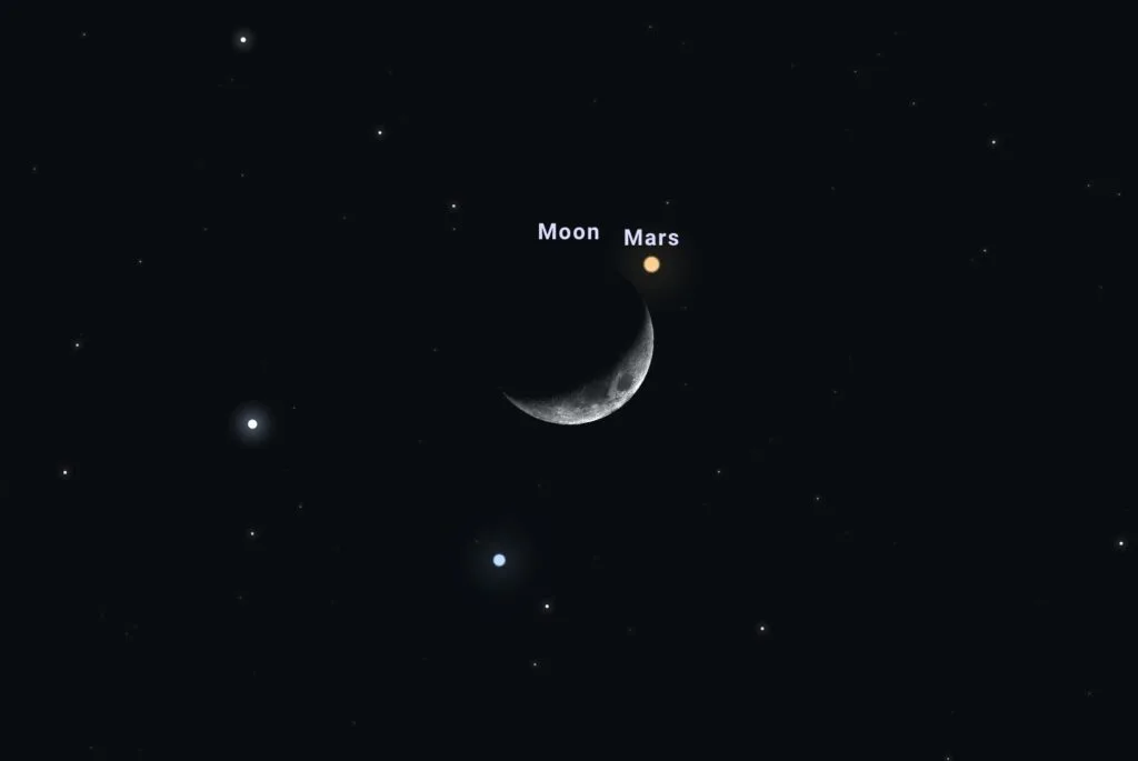 conjunción de la Luna y Marte, evento astronómico destacado de junio 2025