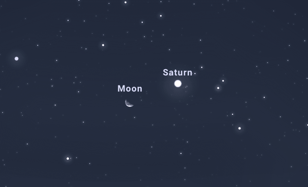 Conjunción de la Luna y Saturno, evento astronómico destacado de junio 2025