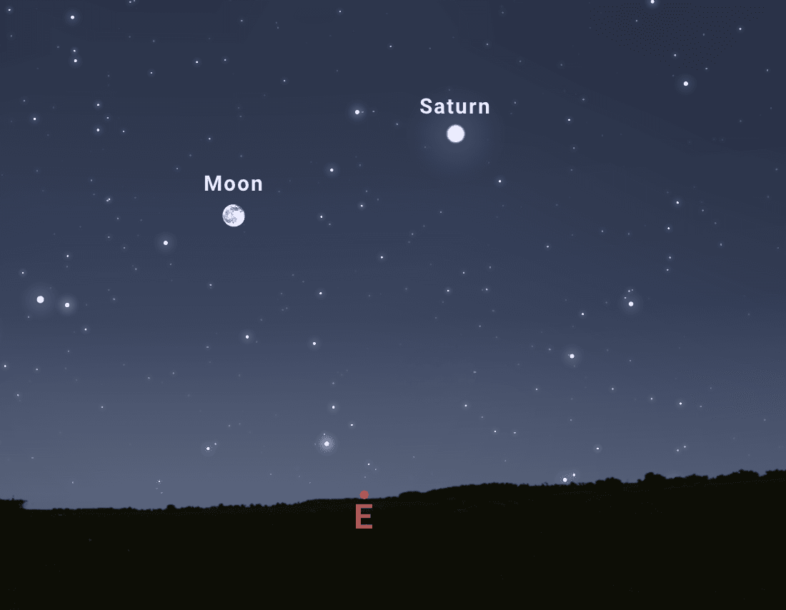 Conjunción de Luna y Saturno