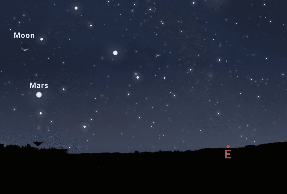 Conjunción de Luna y Marte, uno de los eventos astronómicos septiembre 2026